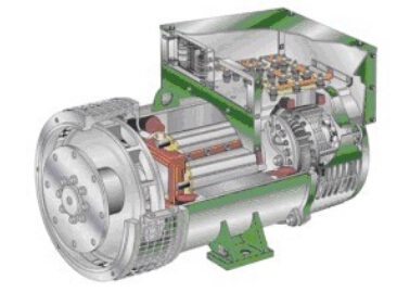 元谋发电机内部结构图